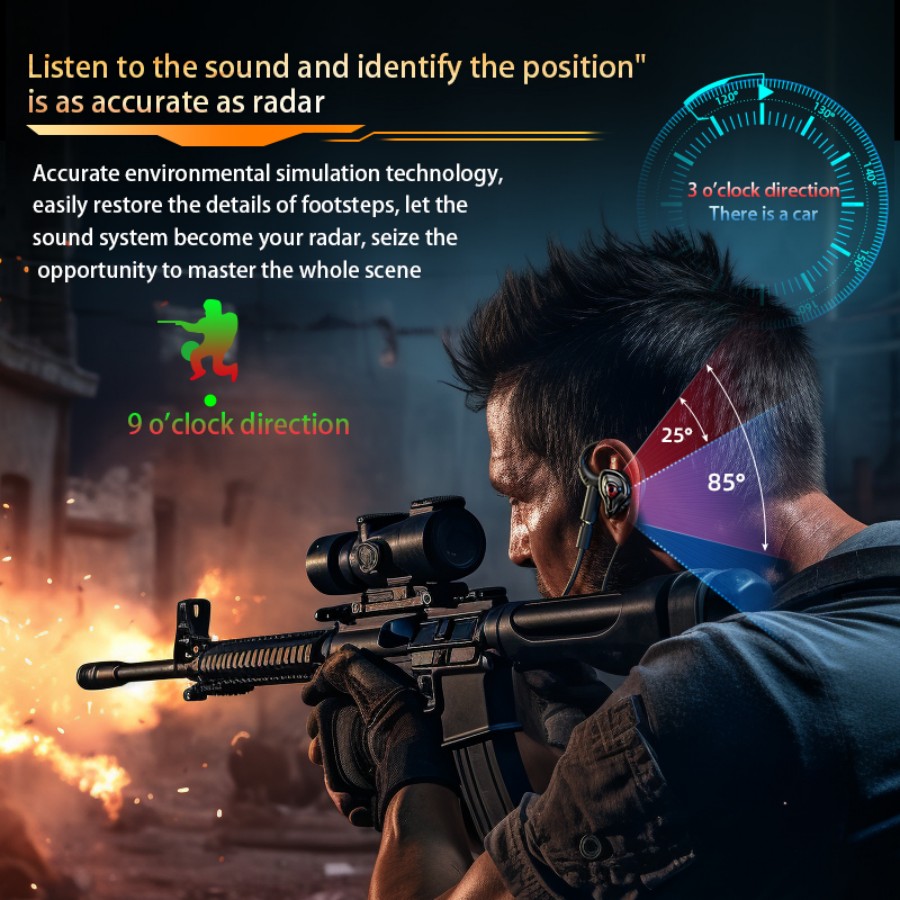 Esports Gaming Headset 360° Su - đánh giá và giá Esports Gaming Monitor