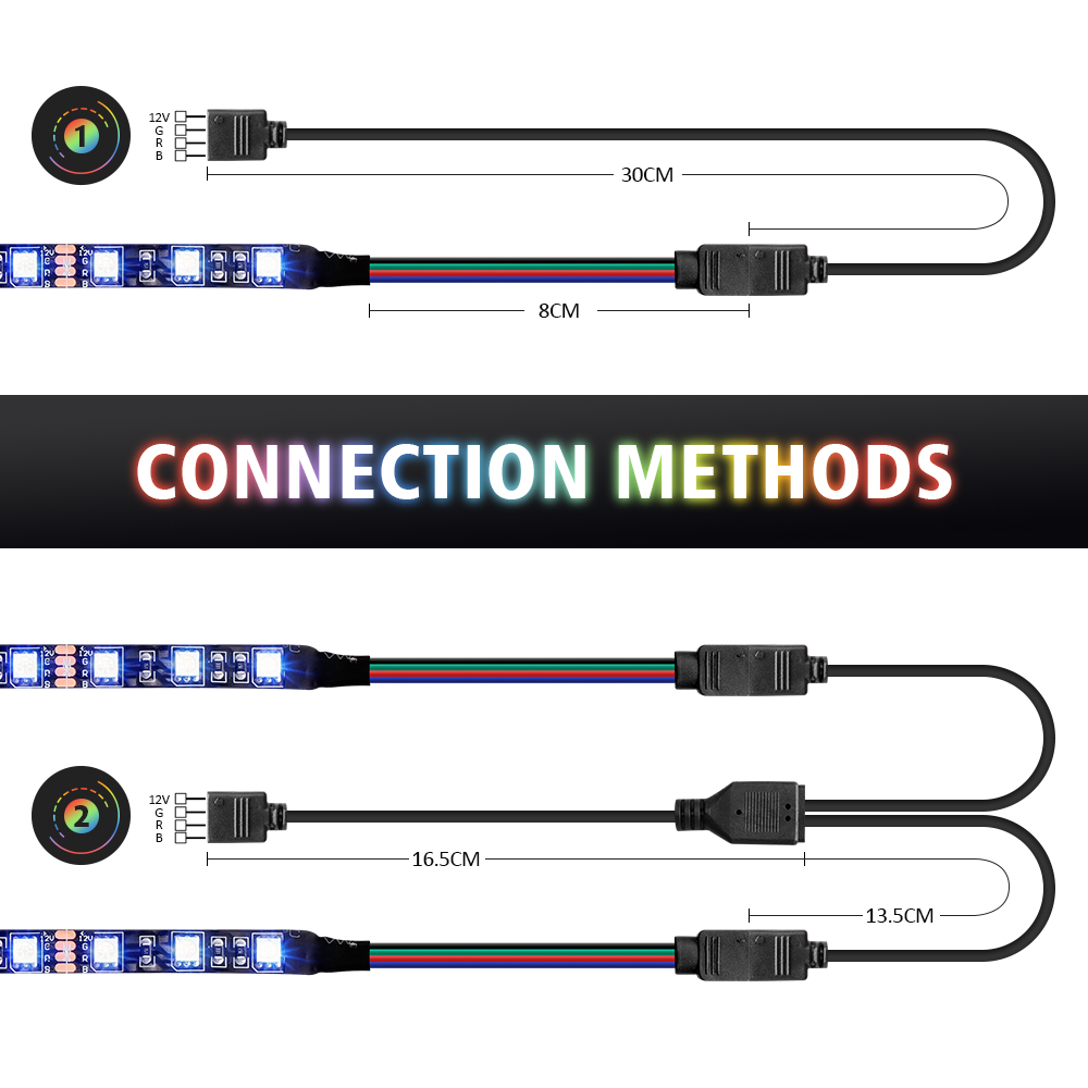RGB Gaming LED Strip Light 1 t - đánh giá và giá Esports Gaming Splitter
