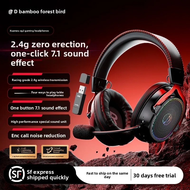 Zhulinniao Xuanwu ZG2 Headset  - đánh giá và giá Esports Gaming Monitor